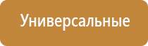 лучшие автоматические освежители воздуха