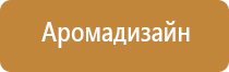 ароматизатор для автомобиля электрический